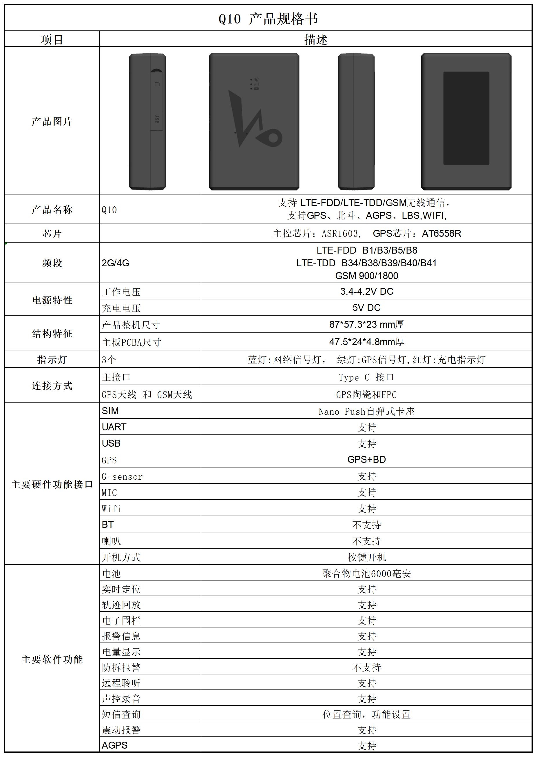 规格书.jpg